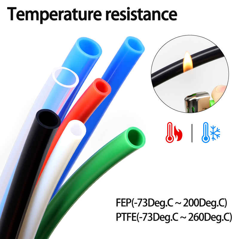 2/10M FEP PTFE buis, ID 1 2 2. - Ptfe Tape Thread recensie en prijs