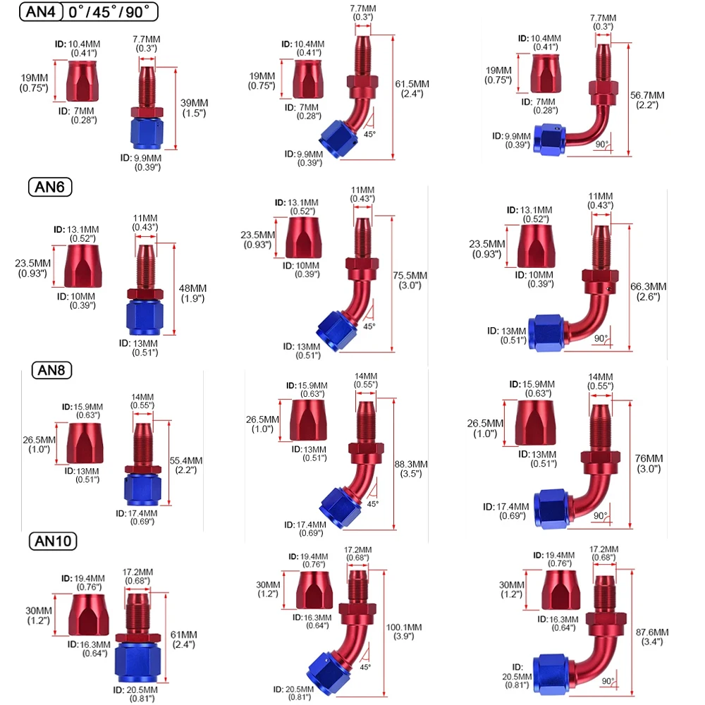 PTFE Racing Remslang Brandstof - Ptfe Tape Thread recensie en prijs