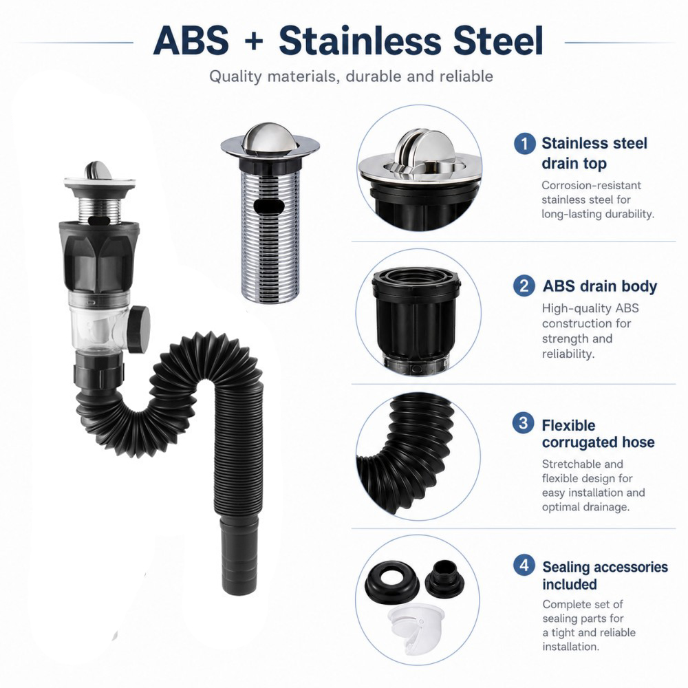 1-5 stuks Badkamer Afvoer Set  - Drain Pipe Clip recensie en prijs