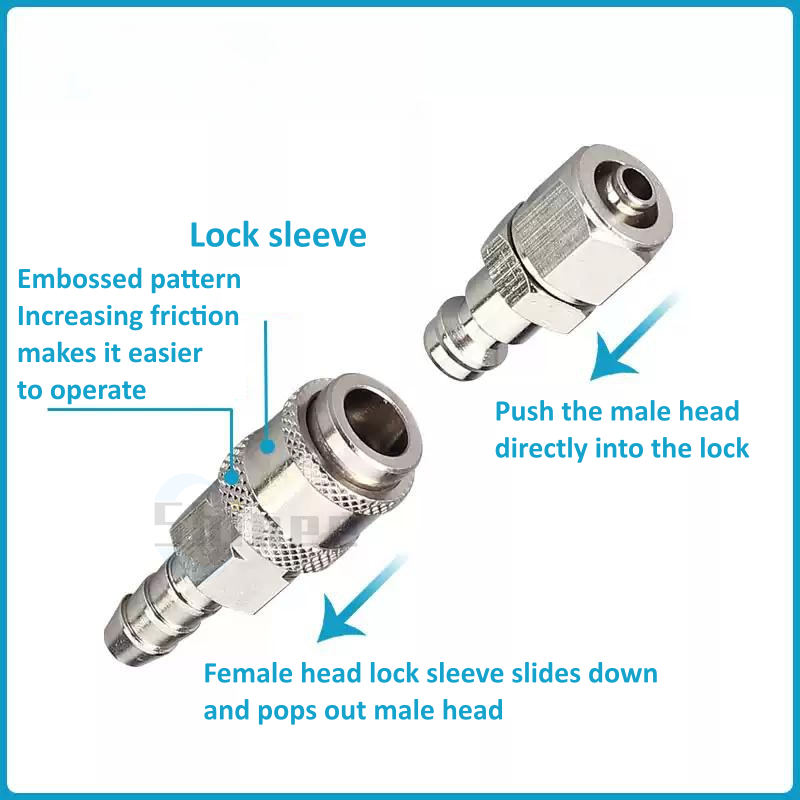 EU Volledig koperen vernikkeld - Compression Fitting Brass recensie en prijs