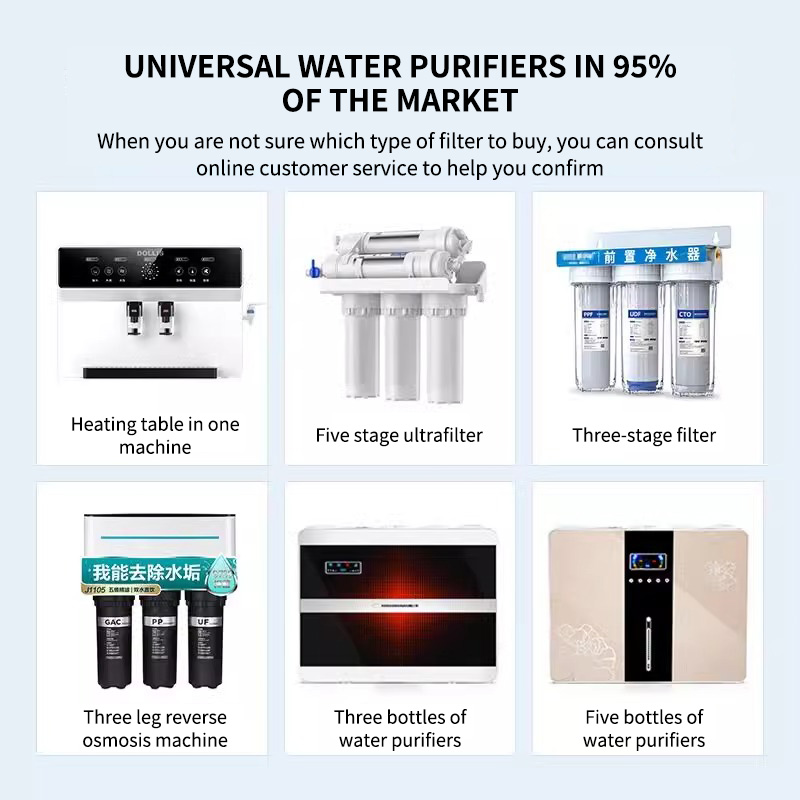 ZILISI 5-traps RO-filterpatroo - Basin Mixer Cartridge recensie en prijs
