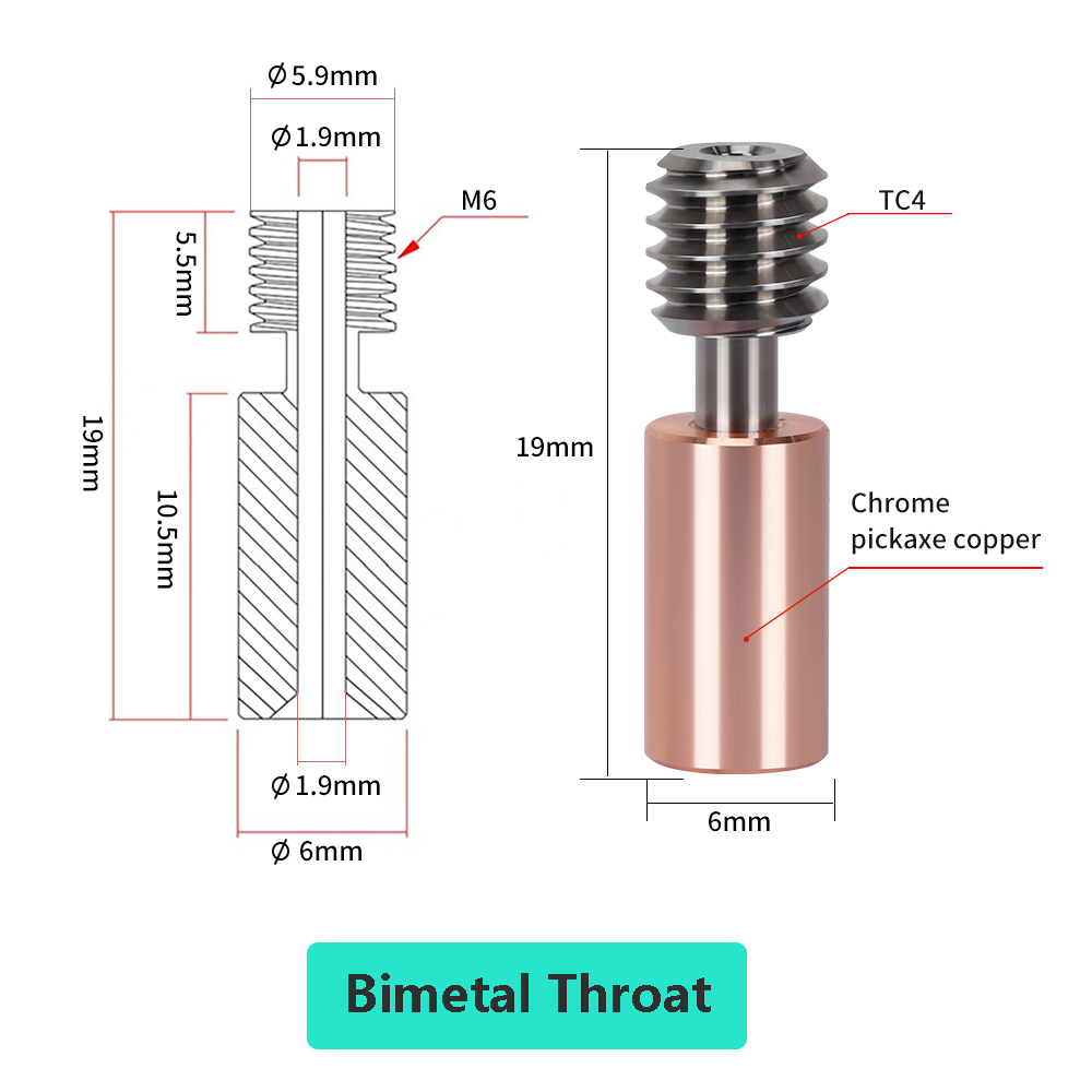 24V 40W Hotend Kit Voor Ender  - Creality Printer K1 recensie en prijs